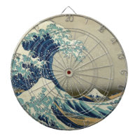 Katsushika Hokusai : La Grande Vague à Kanagawa