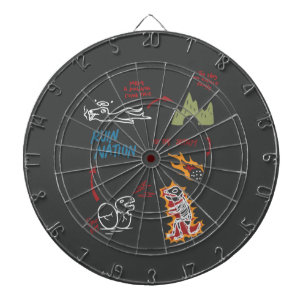Cible De Fléchettes L'histoire d'une famille éteinte