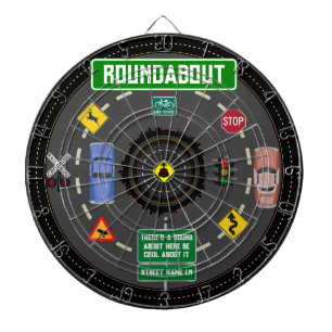 Cible De Fléchettes Planificateur de rues urbaines personnalisées