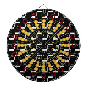 Cible De Fléchettes Plus provocant le plus dur du monde le plus