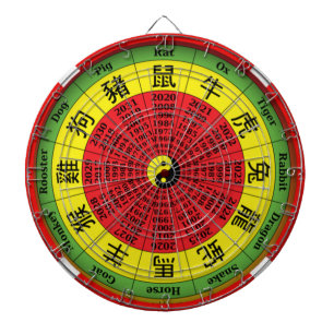 Cible De Fléchettes Roue chinoise Zodiac 