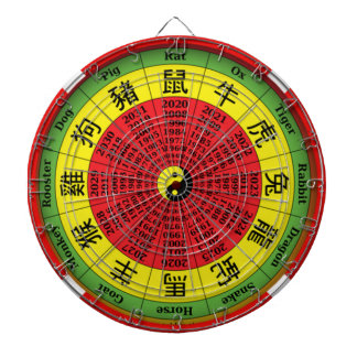 Cible De Fléchettes Roue chinoise Zodiac