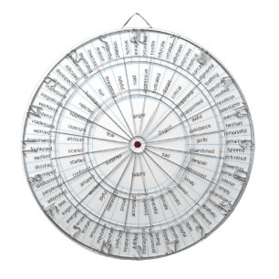 Cible De Fléchettes Tableau de bord avec arrière - plan de roue d'impr
