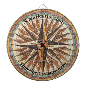 Cible vintage personnalisable de boussole