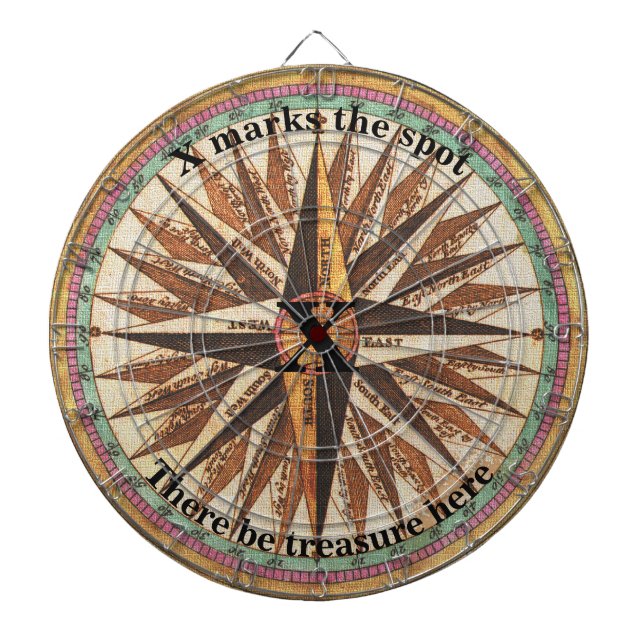 Cible vintage personnalisable de boussole (Devant)