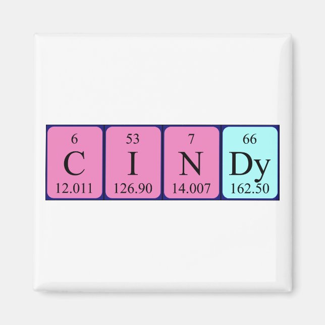 Cindy Periodenmagnet Magnet (Vorne)