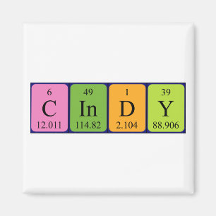 Cindy Periodenmagnet Magnet