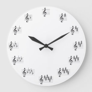 Circle of Fifths Clock Große Wanduhr
