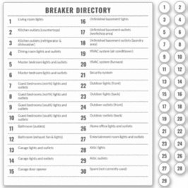 "Circuit Breaker Directory" und "30 Sicherung"-Auf Aufkleber