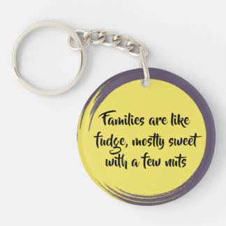 Citations familiales