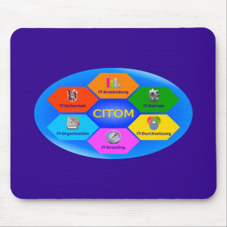 CITOMwoit Mousepad