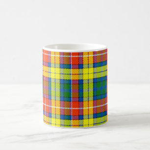 Clan-BuchananTartan Kaffeetasse