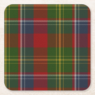 Clan Forrester Kariert Paper Untersetzer