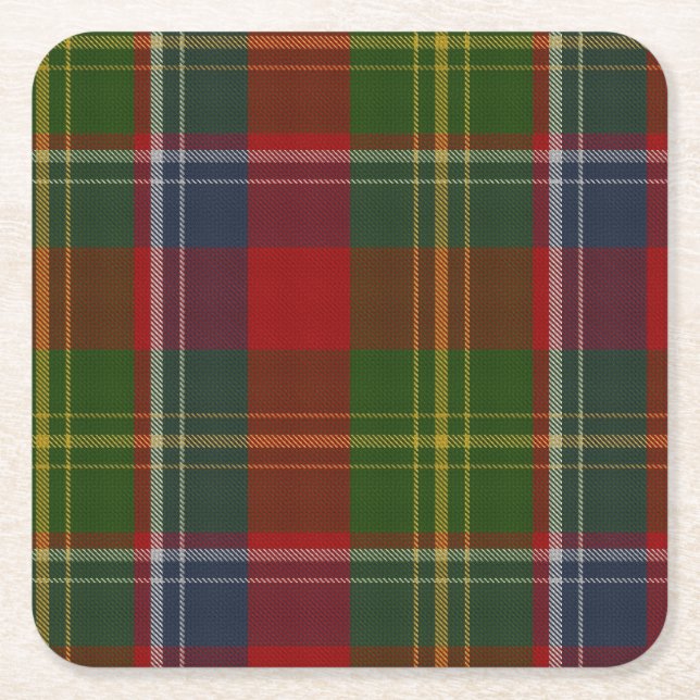 Clan Forrester Kariert Paper Untersetzer (Vorderseite)