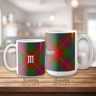Clan Fraser Tartan Coffee Mug