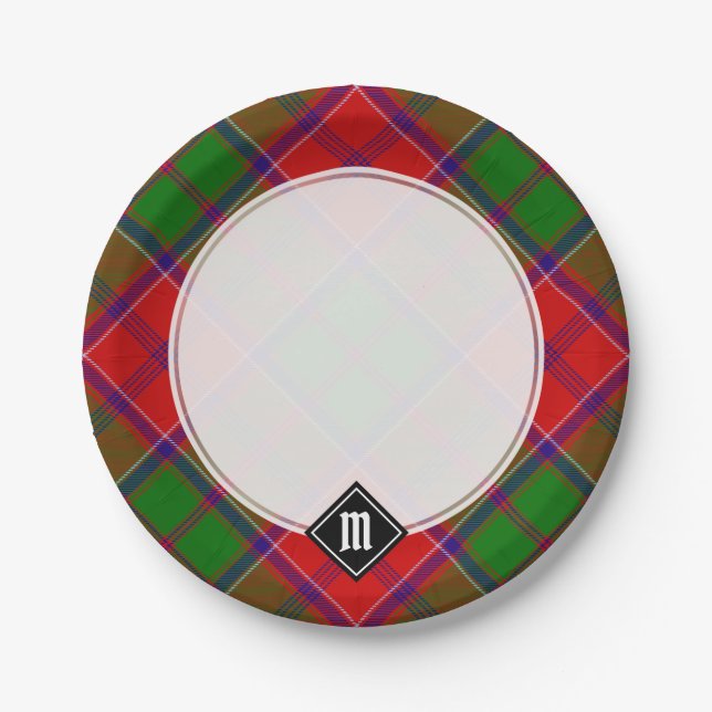 Clan Grant Tartan Pappteller (Vorderseite)