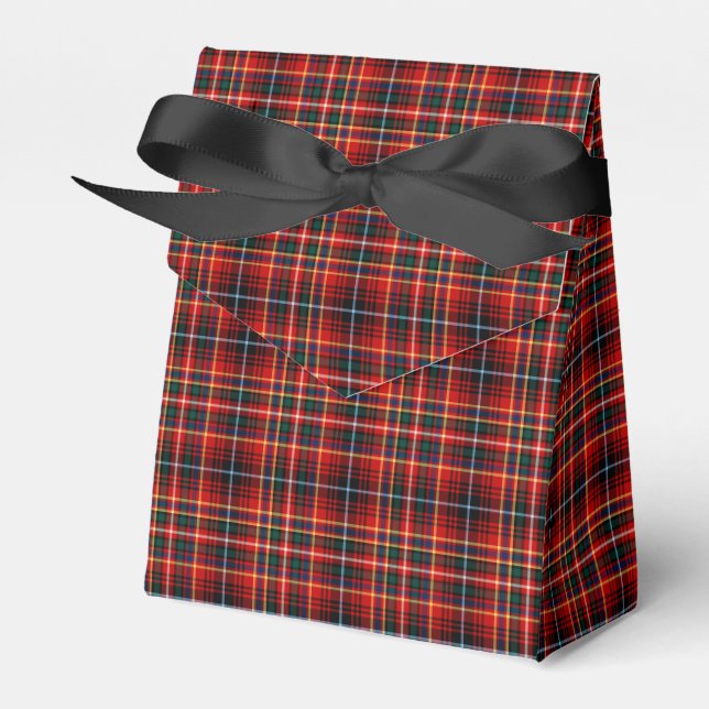 Clan Innes Tartan Geschenkschachtel (Vorderseite)
