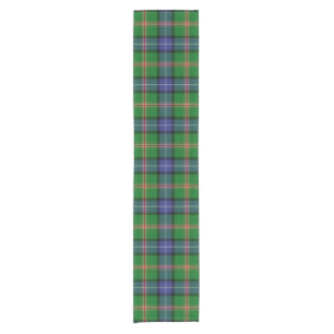 Clan Jones Tartan Kurzer Tischläufer