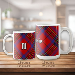 Clan Leslie Red Tartan Kaffeetasse