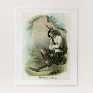Clan MacDonald of Glencoe