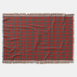 Clan MacGregor Red and Forest Green Tartan Decke