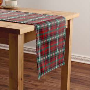 Clan Maguire Tartan Patan Irish Kariert Kurzer Tischläufer