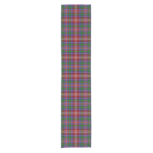 Clan Ritchie Tartan Kurzer Tischläufer