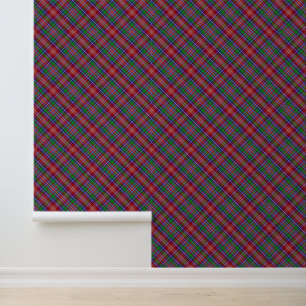 Clan Ritchie Tartan Tapete