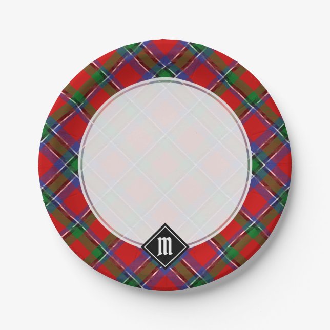 Clan Sinclair Tartan Pappteller (Vorderseite)