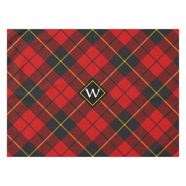 Clan Wallace Tartan Nappe (Devant (Horizontal))