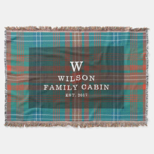 Classic Kariert Clan Wilson Rustic Tartan Decke
