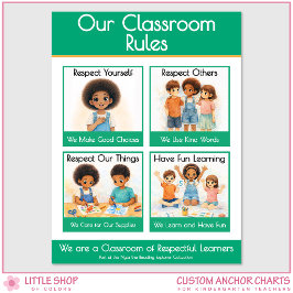 Classroom Rules Kindergarten Teacher Anchor Chart Poster