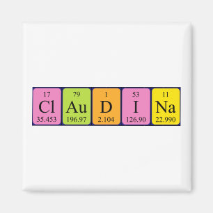 Claudina Periodina-NamenMagnet Magnet