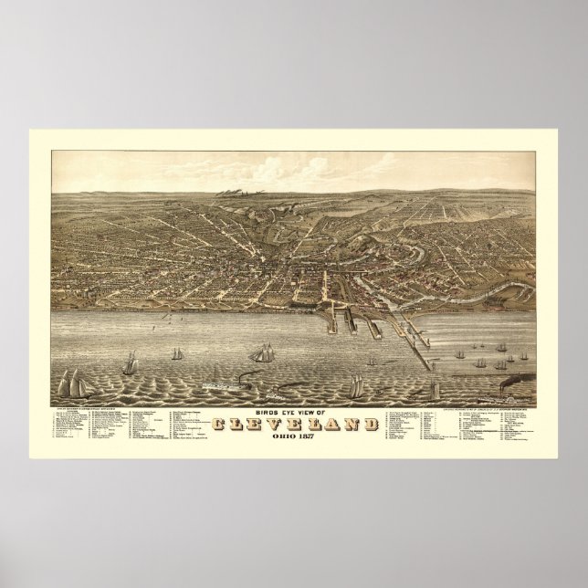 Cleveland, OH Panoramakarte - 1877 Poster (Vorne)
