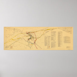 Cleveland Railroads Unification Map 1934 Poster