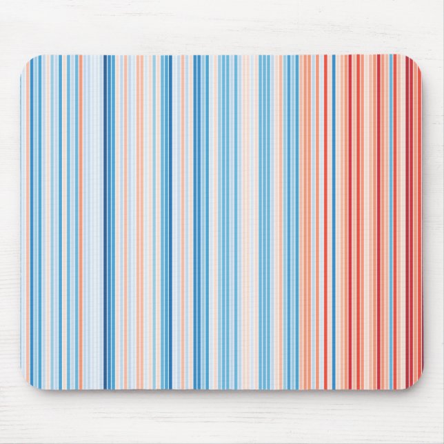 Climate Mousepad Germany 1918-2018 (Vorne)