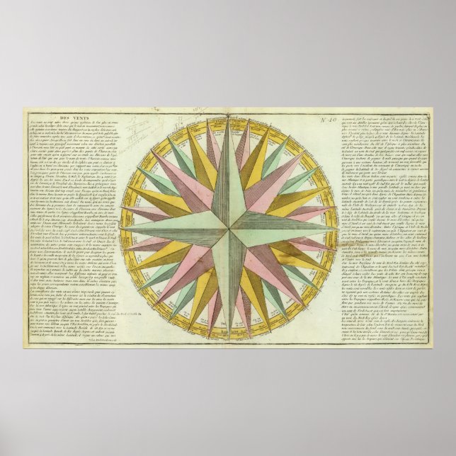 Climates Poster (Vorne)