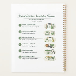 Clinical Dietitian Planner Patient &Practice Notes