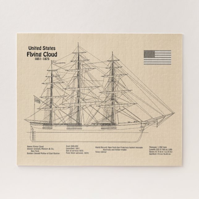 Clipper Ship Flying Cloud - Ship Blueprint SD (Horizontal)