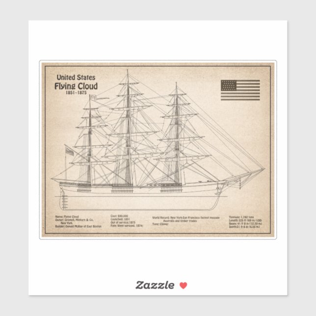 Clipper Ship Flying Cloud - Ship Blueprint SD Aufkleber (Blatt)