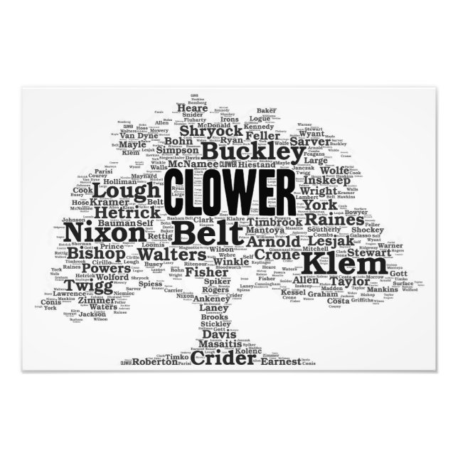 Clower Clan Tree Fotodruck (Vorne)