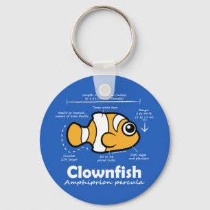 Clownfish Statistics Schlüsselanhänger