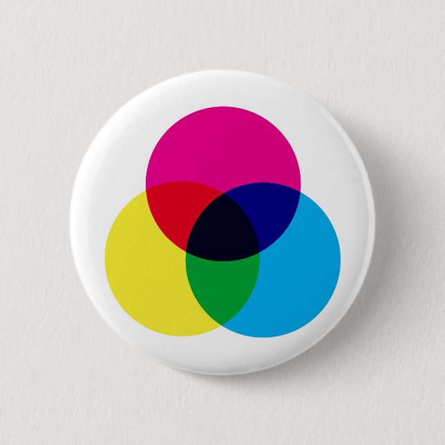 CMYK Farbmodell Button (Vorderseite)