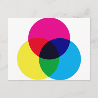 CMYK-Farbmodell Postkarte