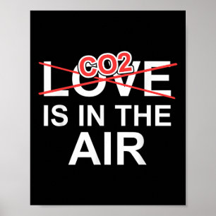 CO2 ist in der Luft, Umweltschutz grün Poster