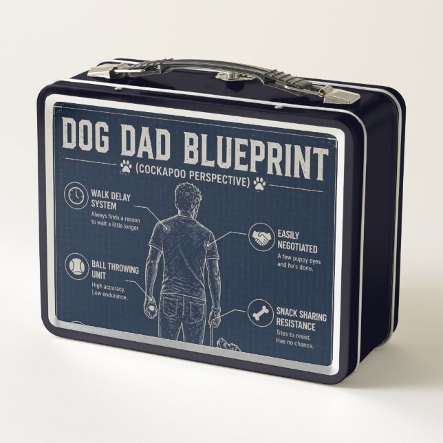 Cockapoo Dog Dad Lunch Box (Rückseite)