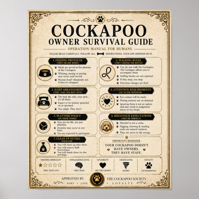 Cockapoo Owner Survival Guide Poster Gift (Vorne)