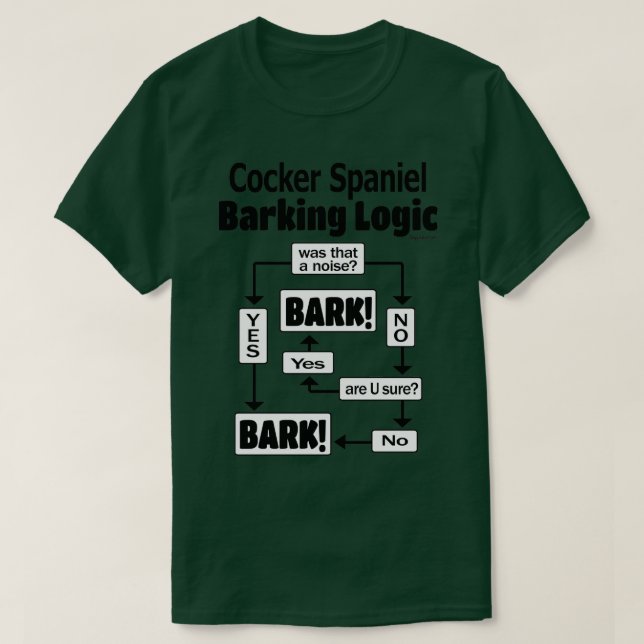 Cocker Spaniel Barking Logic  T-Shirt (Design vorne)