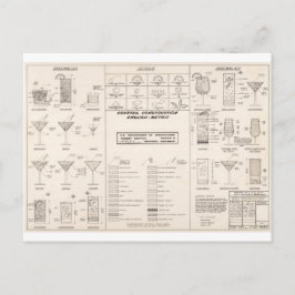 Cocktailkarte Mitte des Jahrhunderts Postkarte