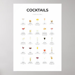 Cocktails - Kollektion II Poster